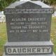 Absalom B Daugherty